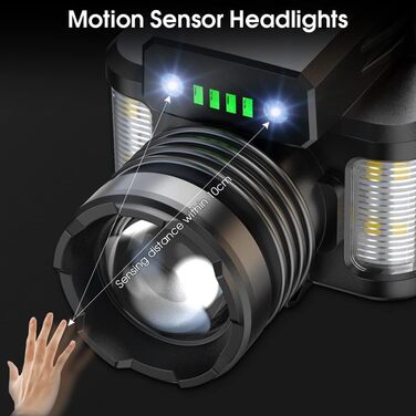 LED налобний ліхтар 18000лм, перезаряджається, з регулюванням фокусу, датчик руху, 24 години роботи, водонепроникний для кемпінгу, риболовлі, бігу, піших прогулянок, читання, роботи