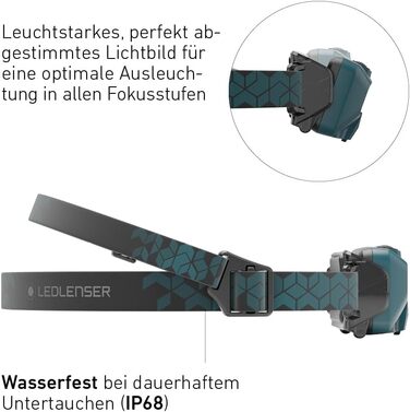 Ліхтар на голову Ledlenser HF6R Core Teal Green 800 lm - водонепроникний, з червоним світлом