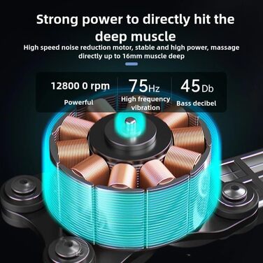 Масажер для тіла, пістолет для масажу з 6 швидкостями та 6 насадками, LCD-екран, для спини, плечей, ніг (зелений) V1-grün