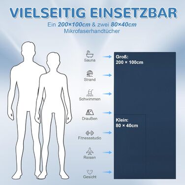 Набір з 3 рушників з мікрофібри: великий 200x100 см та 2 маленькі 80x40 см, швидковисихаючі, для спорту, подорожей, басейну та пляжу (темно-синій)