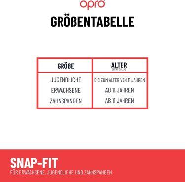 Капа спортивна OPRO Snap-Fit для дорослих та дітей, захист зубів для хокею, лакросу, регбі, MMA, боксу та інших контактних видів спорту