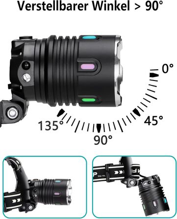 Ліхтар на голову Skylla LED акумуляторний, 250000 люмен, Zoom, 11 режимів, IP67, регульований, для кемпінгу та надзвичайних ситуацій