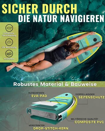 Надувна SUP-дошка HEYBOARD 320x81x15 см з веслом, насосом, рюкзаком та лішем для сап-серфінгу та водного спорту, фібергласове весло