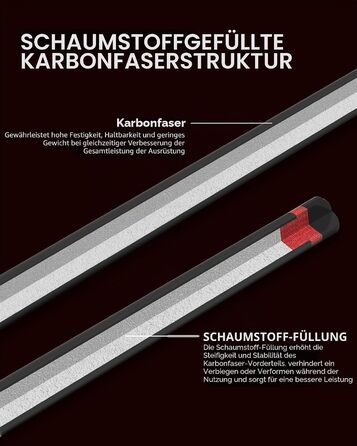 Більярдний кий для розбиву KONLLEN Heavy Hitter, карбоновий Break-Queue з наконечником 12,9 мм, професійний пул-стік (чорний)
