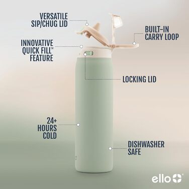 Еко-пляшка Ello Pop & Fill з нержавіючої сталі, подвійна вакуумна ізоляція, швидке наповнення, герметична кришка, термос-чашка, багаторазова, BPA Free