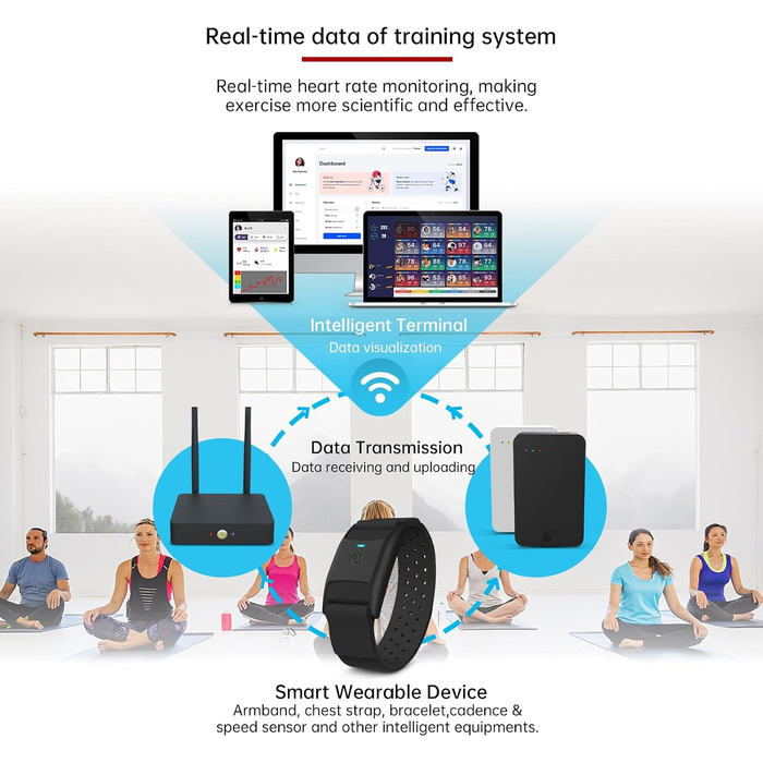 Датчик пульсу CHILEAF HRM з ANT+ та Bluetooth, IP67, 60 годин роботи, сумісний з Polar, Wahoo, Zwift
