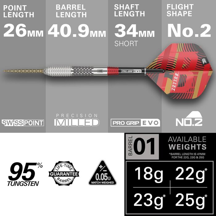 Дартс Target Stephen Bunting G5 95% вольфраму, сталевий накінечник, Swiss Point, професійний комплект, різна вага, інструмент у комплекті