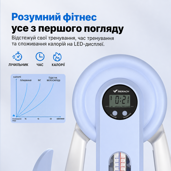 Тренування стегон MERACH Thigh Master – тренажер для ніг з регулюванням опору 400 N/600 N, 360° та тренажер для м'язів тазу для чоловіків та жінок. Фітнес-обладнання для дому, блакитний колір