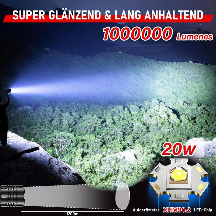 Ліхтар Shadowhawk XHM90.2 LED 1000000 Люмен: Потужний, з COB прожектором, USB, 7 режимів, для кемпінгу та надзвичайних ситуацій