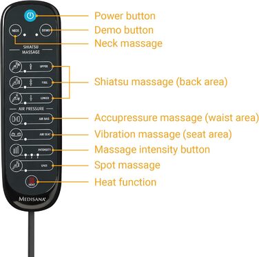 Масажне крісло Medisana MCG 820 Shiatsu з гелевими масажними головками, масаж спини та шиї, функція підігріву, 3 інтенсивності, масажер спини з функцією червоного світла