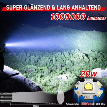 Ліхтар Shadowhawk XHM90.2 LED 1000000 Люмен: Потужний, з COB прожектором, USB, 7 режимів, для кемпінгу та надзвичайних ситуацій