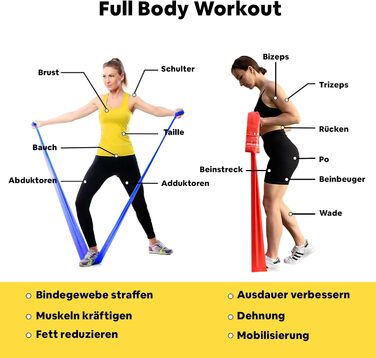 Набір еластичних стрічок для фітнесу 2.5м – для м'язового розвитку, йоги, пілатесу та фізіотерапії. Оригінальні фітнес-стрічки для гімнастики, довгі тренувальні стрічки для більшої свободи рухів. Жовті, червоні та сині. 2.5м