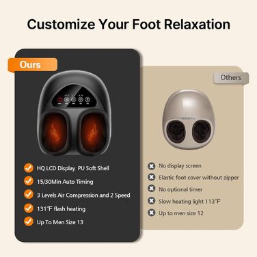 Масажер для ніг з підігрівом, електричний, 3D-кнесінг, роликовий та повітряна компресія, для зняття втоми, подарунок для чоловіків/жінок, чорний