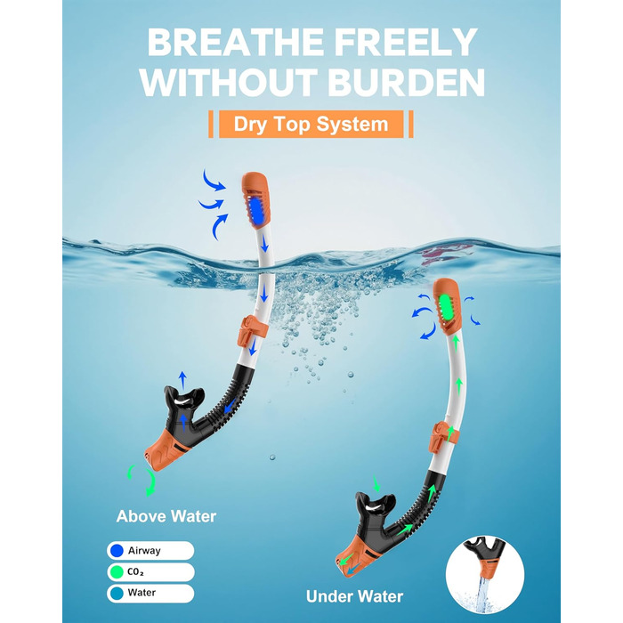 Набір для снорклінгу G2RISE для дорослих: маска та трубка для плавання, дайвінгу та снорклінгу. Зручна маска з загартованими лінзами та регульованою застібкою. Біло-помаранчевий колір.