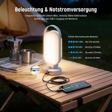 Ліхтар кемпінговий Jeebel Solar LED з Power Bank 5000mAh, 4 режими, диммер, IP55, для походу, намету, аварійного освітлення (білий)