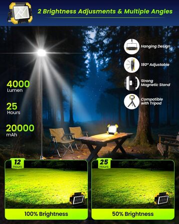 LED прожектор на акумуляторі CLV 200W, 20000mAh, IP66, вологостійкий, 4 режими, 2 рівні яскравості, для кемпінгу, USB, сонячна панель, для будівництва, жовтий
