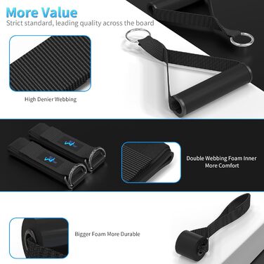 Стрічки для фітнесу Widerstandsbänder: комплект для силових тренувань, 5 еластичних стрічок, дверний анкер, ручки, сумка, для ніг та кісточок