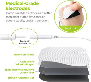 AUVON TENS Пристрій для електростимуляції, з 24 програми, 2 канали, 10 електродів, для зняття болю