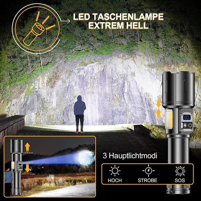 Потужний LED ліхтарик 500 000 Люмен з COB боковим світлом, LCD-дисплеєм та регулюванням яскравості, акумуляторний ліхтар для кемпінгу та outdoor