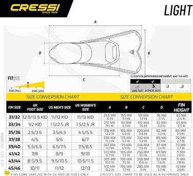 Ласти CRESSI Light – короткі потужні ласти для плавання і снорклінгу