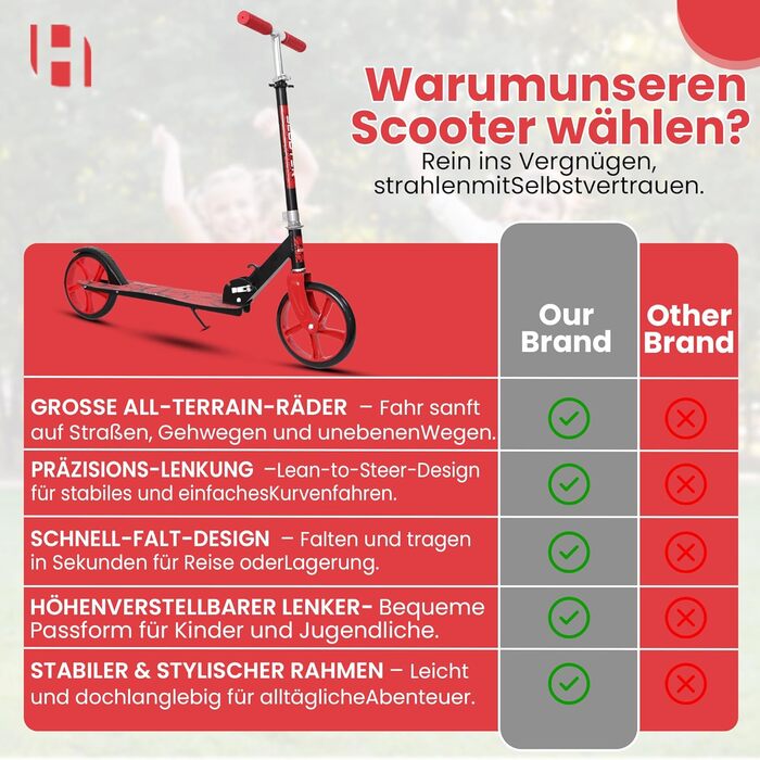 Дитячий ролер Habib Kickroller: складний, регулювання висоти 4 ступені, XXL колеса, до 80 кг, для міста