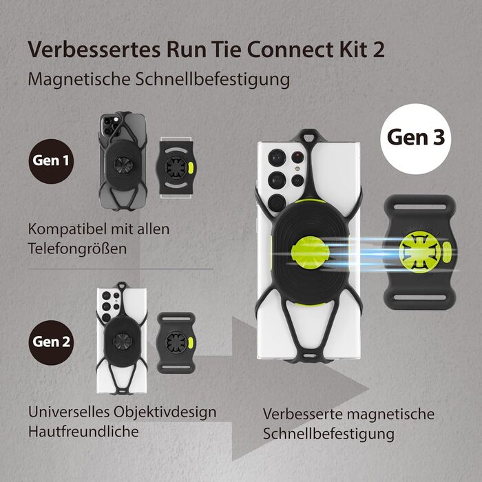 Магнітний спортивний тримач для телефону BONE Run Tie Connect Kit 2, 360° обертання, швидке зняття, для бігу, сумісний з iPhone 15 Pro Max Plus 14 13, Samsung, для смартфонів 4,7-7,2 дюйма