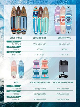 Надувне SUP-борд Niphean Stand Up Paddle Board з сидінням та аксесуарами, 320 см, для 2 осіб, до 200 кг