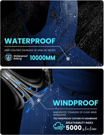 Водонепроникна зимова куртка WULFUL для чоловіків - тепла, вітрозахисна, синього кольору
