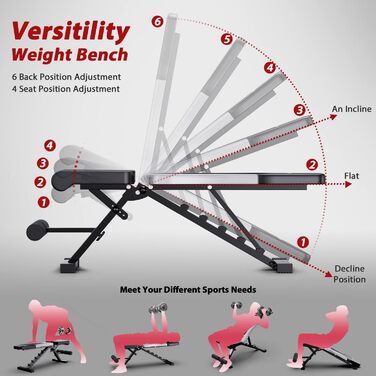 Регульована складна лава для вправ WINNOW — універсальна фітнес-лава для тренувань вдома та в залі, для жиму та вправ на все тіло