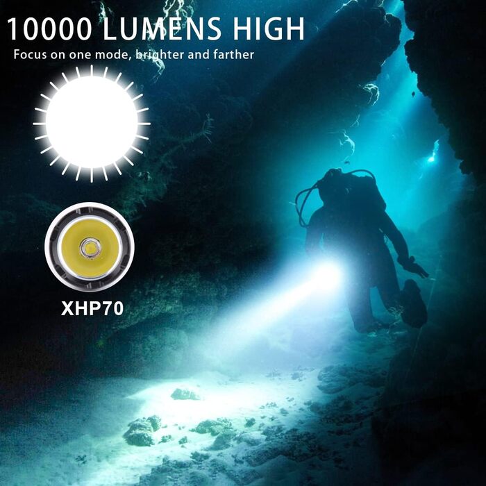 LED-ліхтар для дайвінгу WholeFire XHP70, 10000 люменів, IPX8, 50м, водонепроникний, з акумулятором та зарядним пристроєм