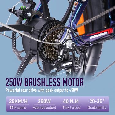 Електровелосипед Fafrees F20 PRO 20'' 250W 36V 18AH, складаний фетбайк Shimano 7S, для міста та гір, синій, до 25 км/год