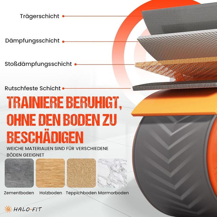 Ролер для пресу HALOFIT - ергономічний тренажер для всього тіла | Ролик для пресу з пружиною | Колесо для пресу | Ролер для пресу HALOFIT | Тренажер для кора