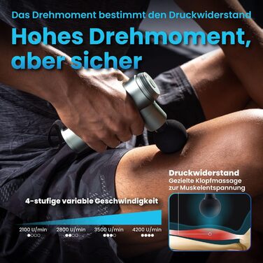 Масажер PISOOKA X2 Mini - безшумний масажний пістолет з 4 насадками для спини, плечей та ніг. 4200 RPM, 0,5 кг, USB-C, чорний