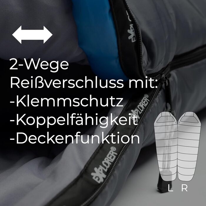Сплячий мішок EXPLORER® Comfort XL -23°C -5°C для дорослих, 3-4 сезони, зимовий, 230x85x70cm, 1900g, комбінується, для кемпінгу, трекінгу та подорожей (Синій/Сірий)