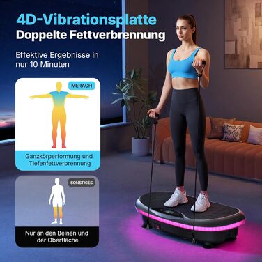 Віброплатформа MERACH 4D з 7 режимами вібрації, 120 швидкостями, 5 програмами, Bluetooth та підсвіткою, чорна