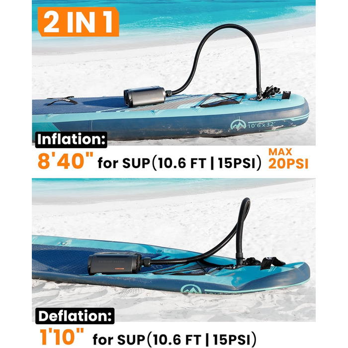 OutdoorMaster Vortex Pro: Електрична SUP-насос з акумулятором 57.7Wh, 12V/15.8V DC, Typ-C, 8 насадок для SUP та інших надувних виробів