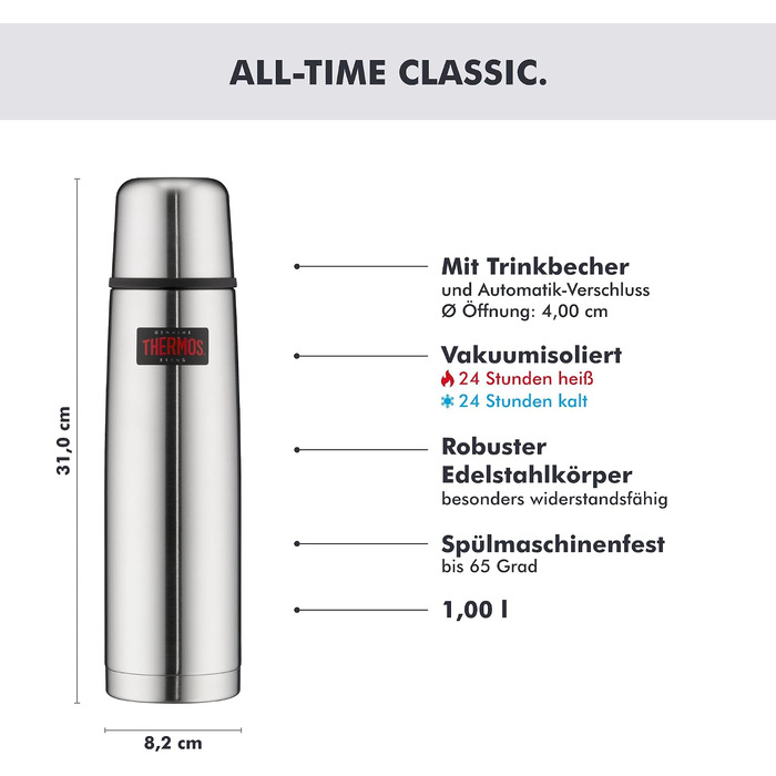 Термос Thermos Light & Compact з нержавіючої сталі, 1.0 л, для гарячих напоїв (до 24 год)