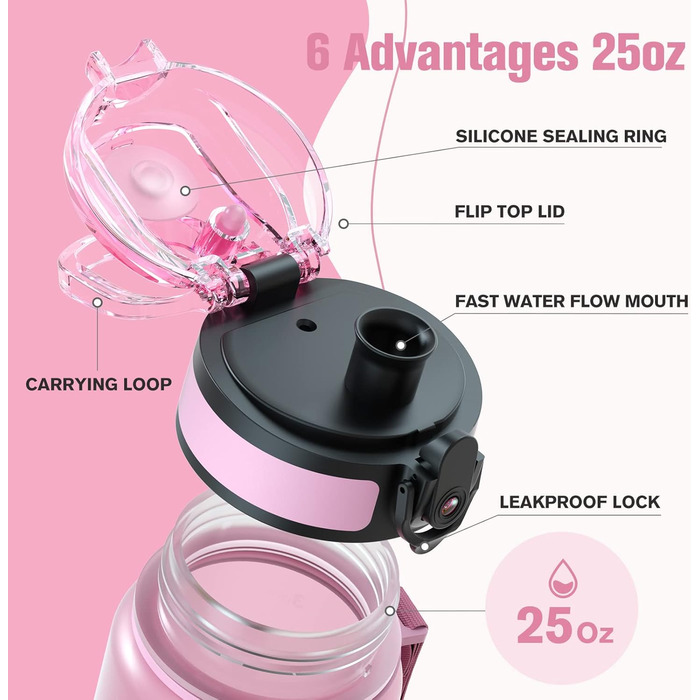 Спортивна пляшка Sahara Sailor, 750 мл, BPA-free, тритан, герметична, для води, велосипеду, кемпінгу, йоги, спортзалу, рожева