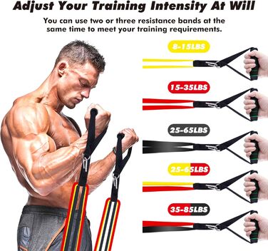 Набір еластичних стрічок для фітнесу, 3 рівні опору, з дверними фіксаторами, ручками, чохлом, сумкою та інструкцією. Стрічки для фітнесу/йоги/силових тренувань. Кольори: синій, зелений, фіолетовий, чорний, червоний, жовтий