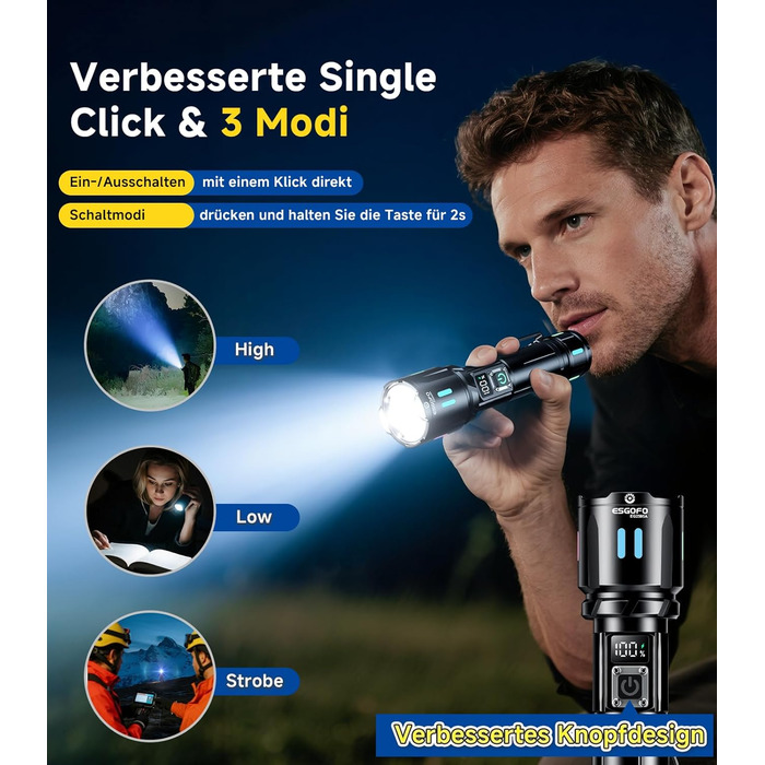 LED ліхтар Esgofo перезарядна, 1000000 люменів, дальність 1000 м, регульований фокус, 15 годин роботи, USB-C, для кемпінгу та безпеки