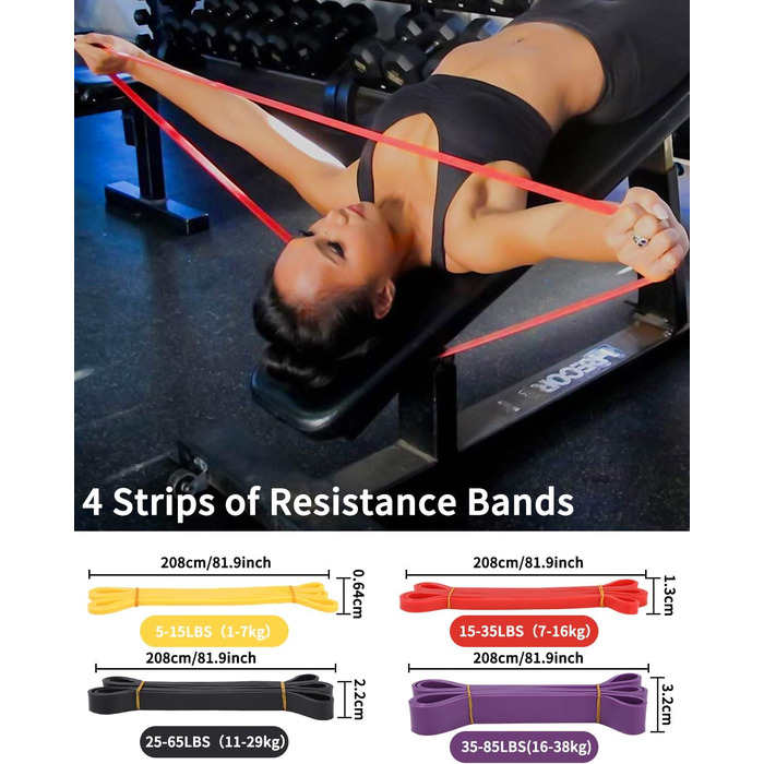 Набір еластичних стрічок FAOKZE для фітнесу, йоги та силових тренувань (5 шт. різних кольорів)