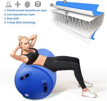 Килимок для гімнастики Dicke Turnen: 2м, 3м, 4м, 5м, 10/20см, 300х100х15см, 100х60см. Нековзкий, для дому, тренувань, йоги, фітнесу. Зелений, Синій