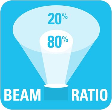 Підводний ліхтар Underwater Kinetics MiniQ40 MK2, чорний, M
