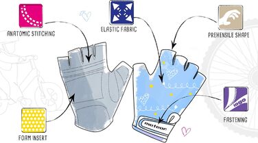 Дитячі велосипедні рукавички Meteor Unisex для дітей, Gel BMX, червоний квітка, розмір S (6.5-7cm)