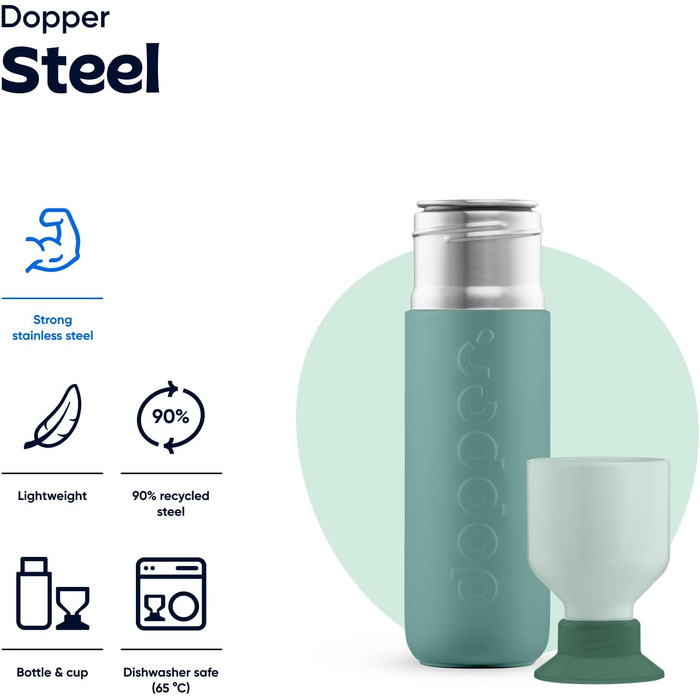 Сталева пляшка для води Dopper із нержавіючої сталі 18/8, герметична, BPA-free, Canopy Green