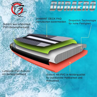 Надувна SUP дошка Stand Up Paddle Board 330x76x15 см, знімні 3 плавники, сидіння для каяка, регульоване подвійне весло, тримач для камери, комплект аксесуарів, вантажопідйомність до 150 кг, червона