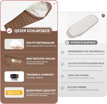 Пуховий спальний мішок для дорослих та дітей, легкий зимовий, Outdoor 8°C ~ -30°C для кемпінгу та альпінізму, 650 FP качиний пух (1800г)