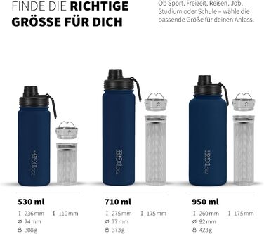 Термос 720°DGREE з нержавіючої сталі 710 мл Sapphire Blue, ізольована пляшка для напоїв з контейнером для фруктів, спортивна кришка, герметична, підходить для газованих напоїв, BPA-free, для спорту, фітнесу, велосипеда