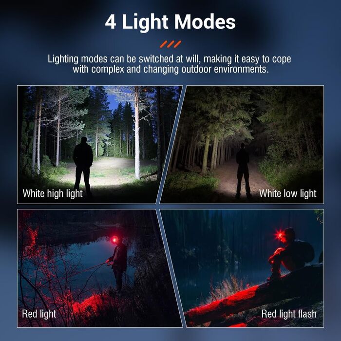 Кепка-ліхтар BORUIT BR01 LED, червоний промінь, акумулятор AAA, 4 режими світла, IP66, водонепроникна, для дорослих та дітей, кемпінг, біг, походи, риболовля, чорний