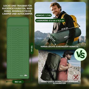 Каремат для кемпінгу HiiPeak Isomatte R-Wert 9.5 з подушкою, ізольований, для зими та літа, зручний, зелений